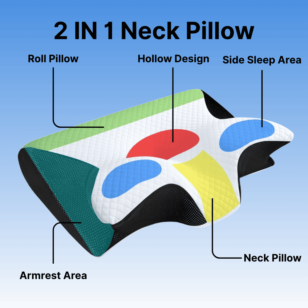 FXJYF™ Memory Foam Contour Pillow for Neck Pain Relief