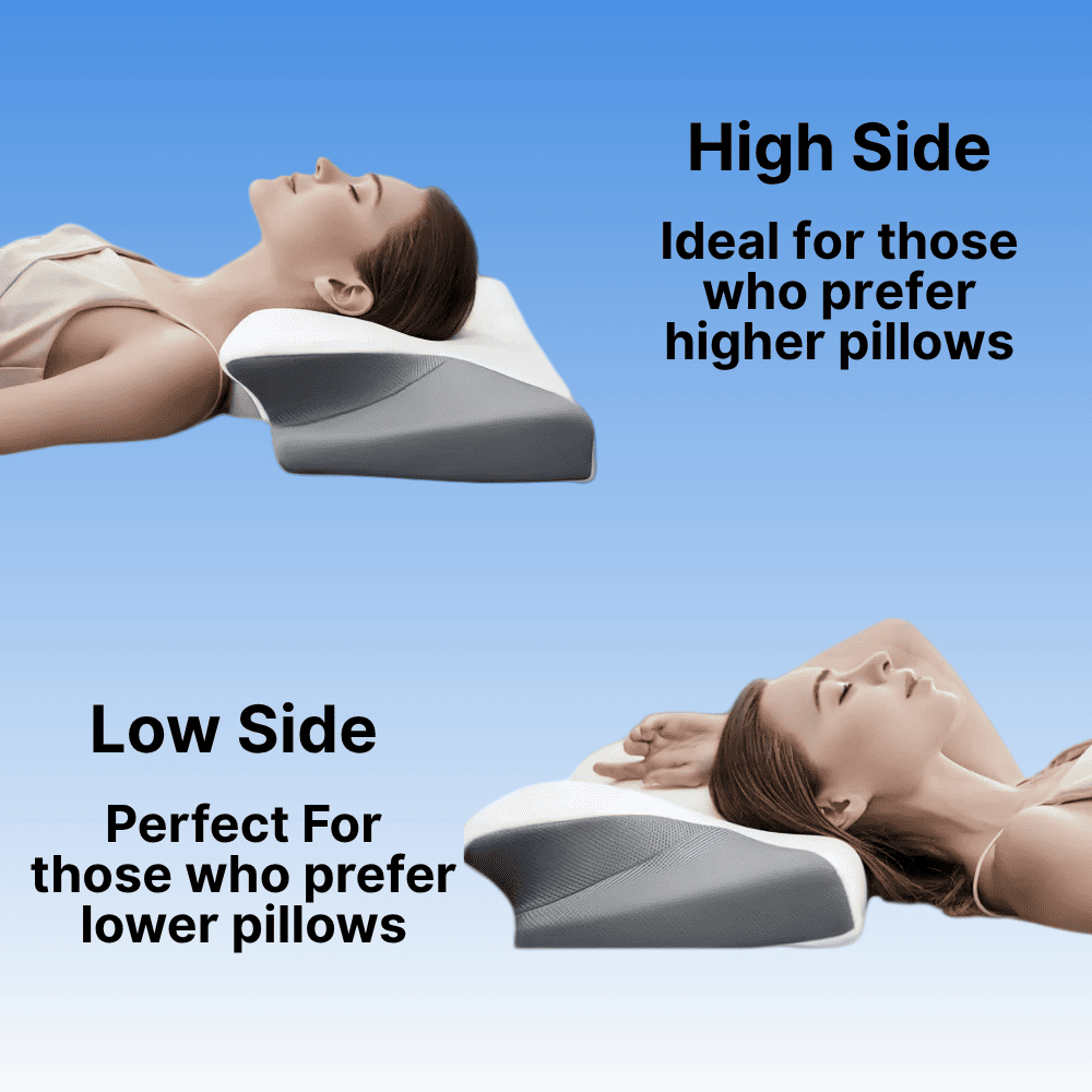 FXJYF™ Memory Foam Contour Pillow for Neck Pain Relief