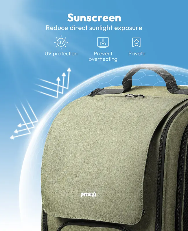 Expandable Cat Carrier Backpack | Bubble Window, Breathable Mesh & Hands-Free Travel