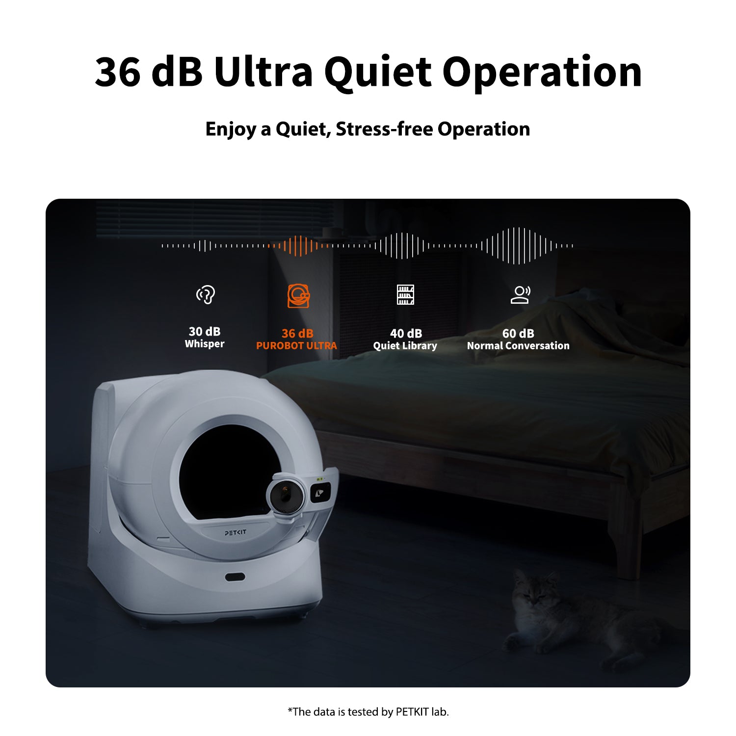 AI Smart Self-Cleaning Cat Litter Box – Auto-Sealing Waste, Multi-Cat Tracking & Odour Control
