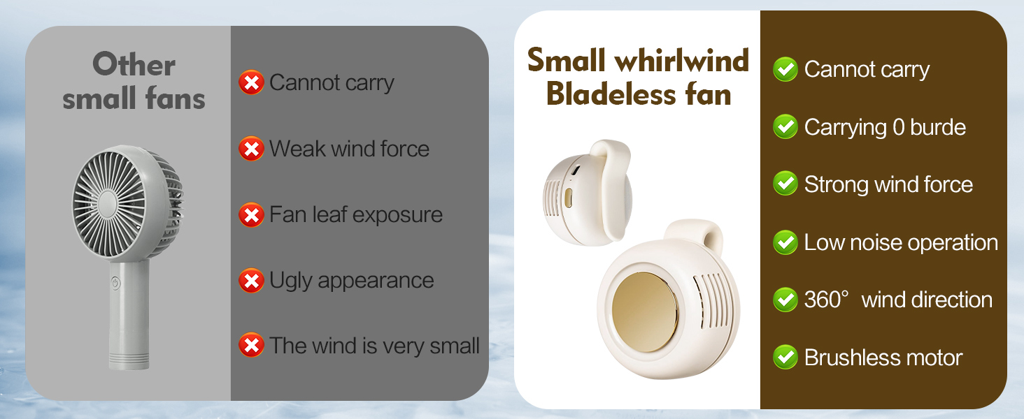Portable Silent Mini Bladeless Electric Fan