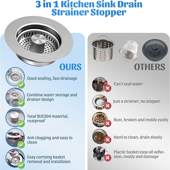 LAST DAY PROMOTION🔥2025 Upgrade 3 in 1 Kitchen Sink Drain Strainer Kitchen Gadgets