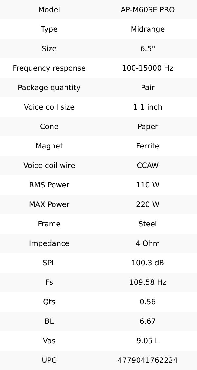 Deaf Bonce Apocalypse AP-M60SE PRO 6.5" Mid-Range Speakers &ndash; 110W RMS / 220W Max, 4‑Ohm Pair
