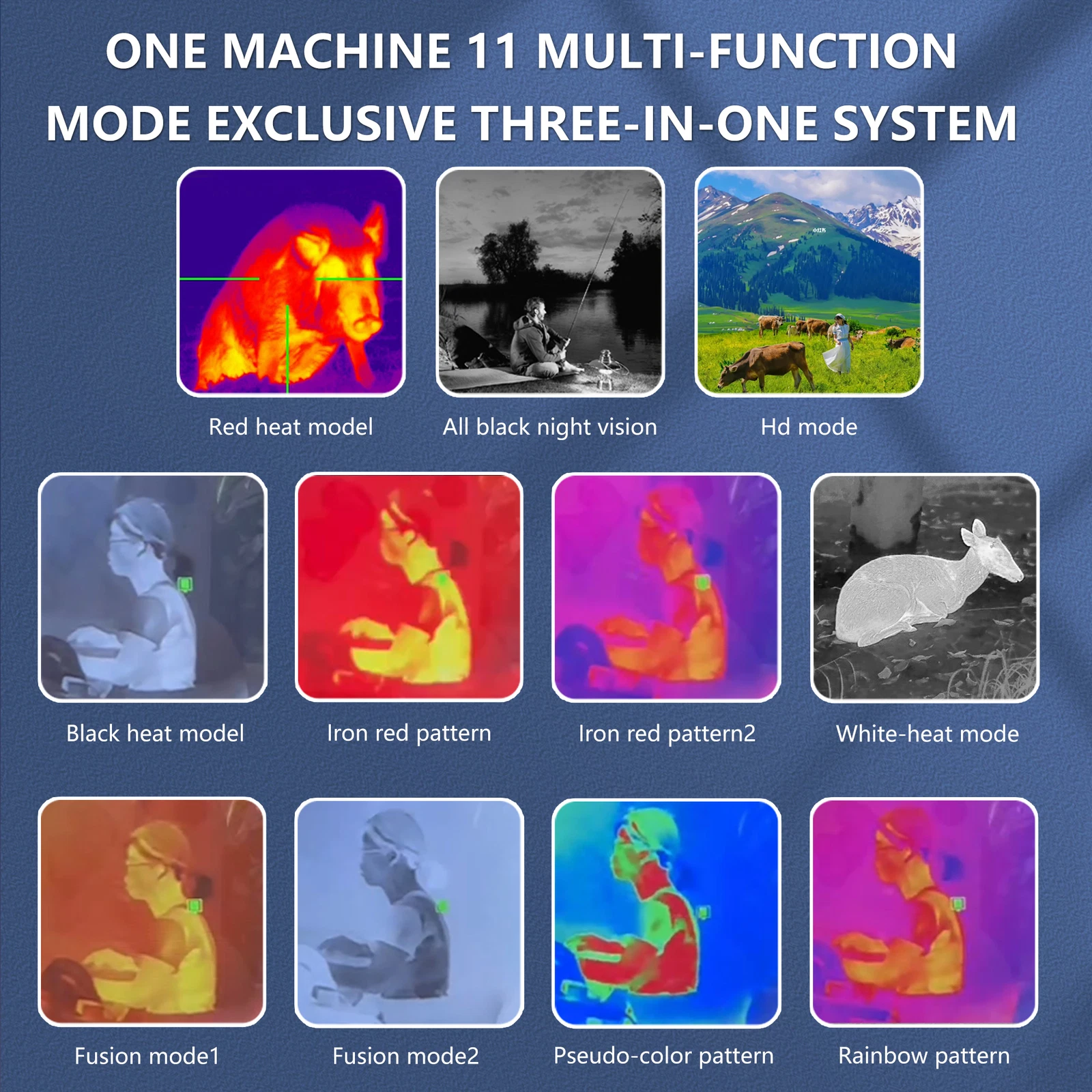 Hot Infrared imaging night vision device 4K Infrared Camera 7X Digital - Picture 3 of 8