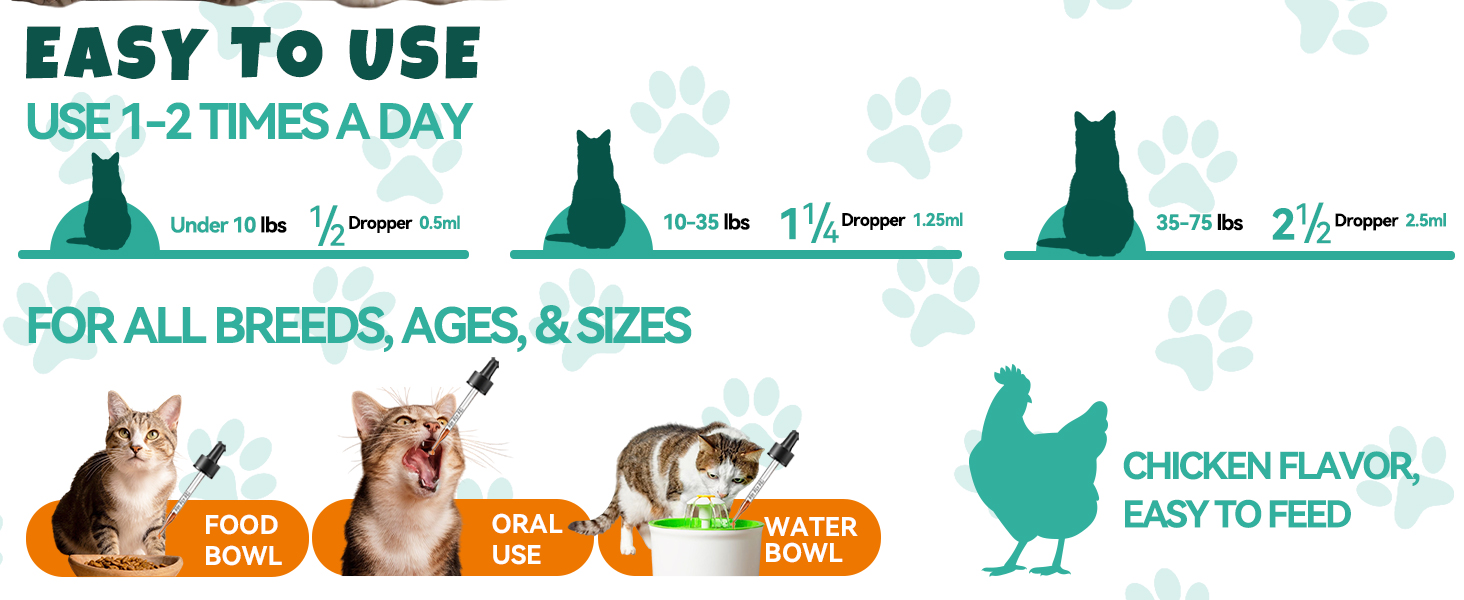Cat Flea and Tick drop