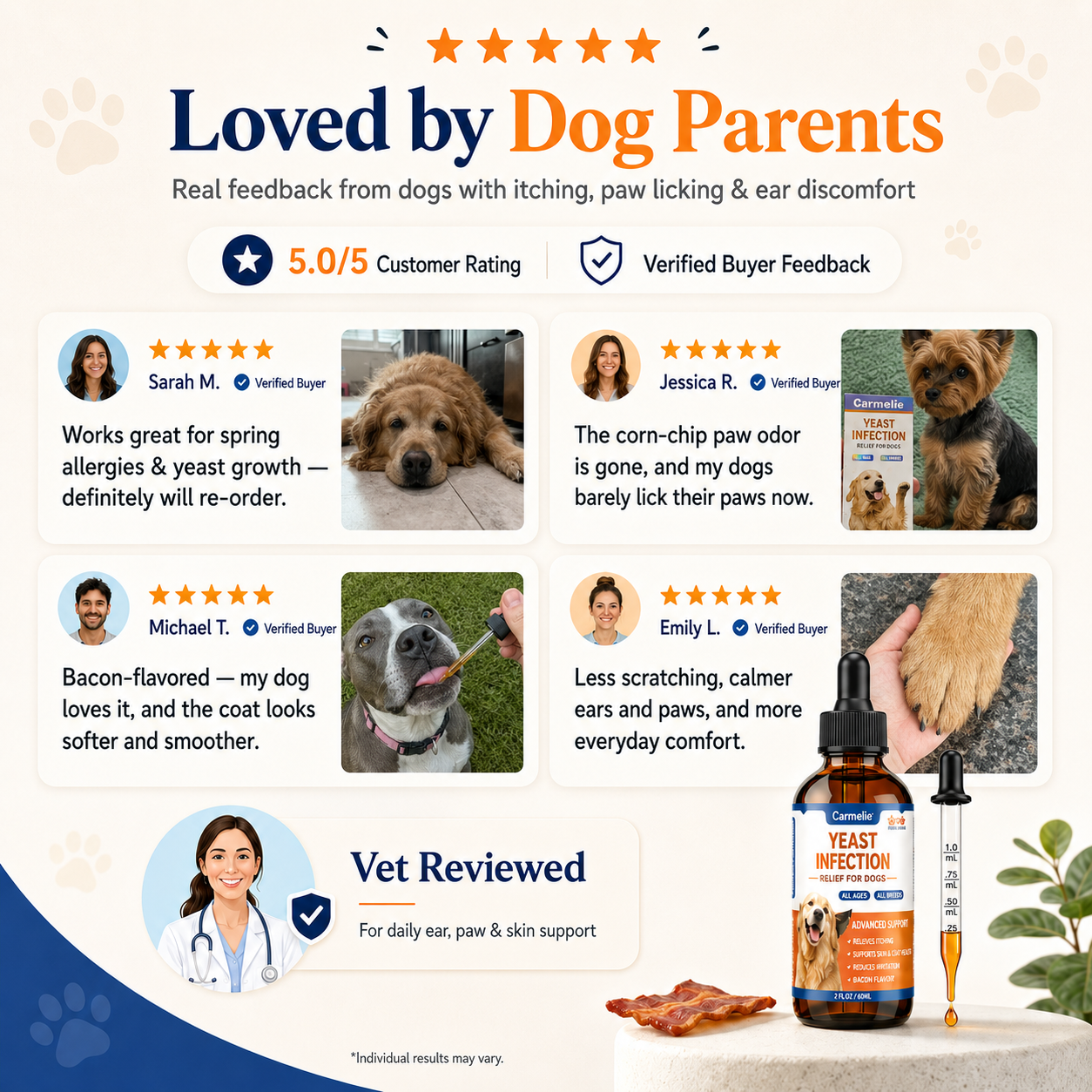 Carmelie Yeast Infection Relief Drops For Dogs