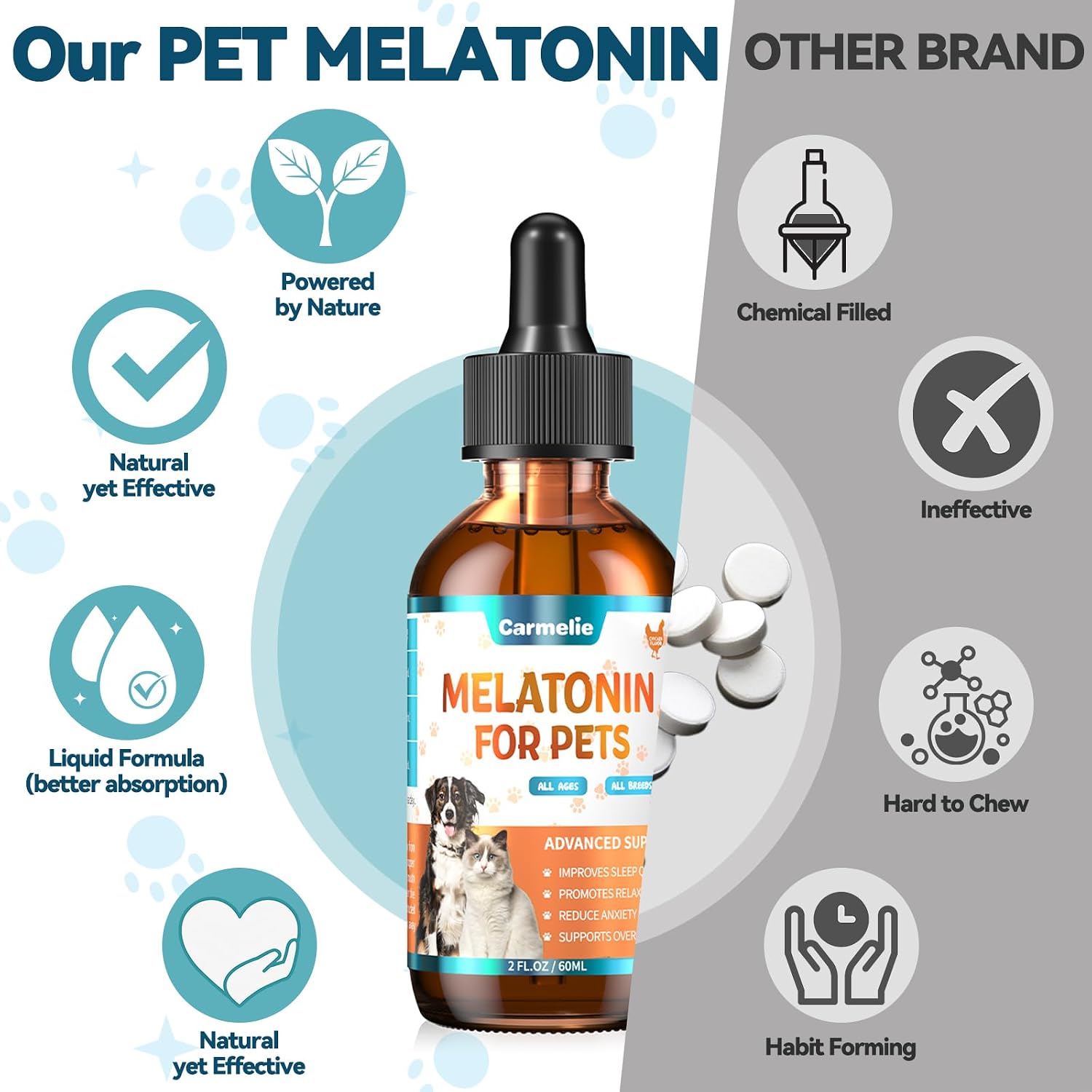 Carmelie Melatonin Sleep Support Drops for Dogs & Cats