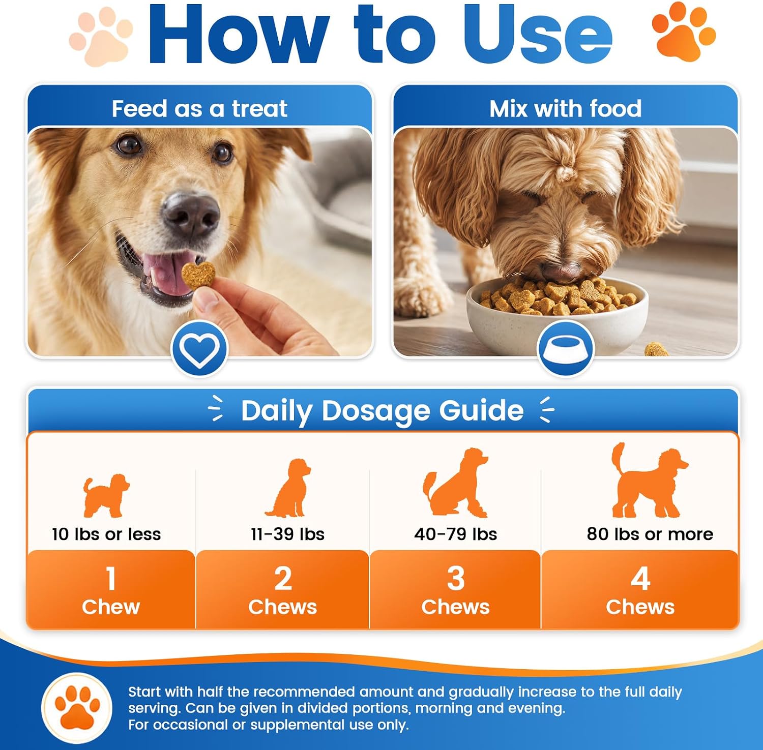 Carmelie Yeast Infection Treatment for Dogs - 200 Chews, Advanced Yeast Balance & Itch Relief, Allergy Support & Ear/Paw Odor Care for All Dog Ages