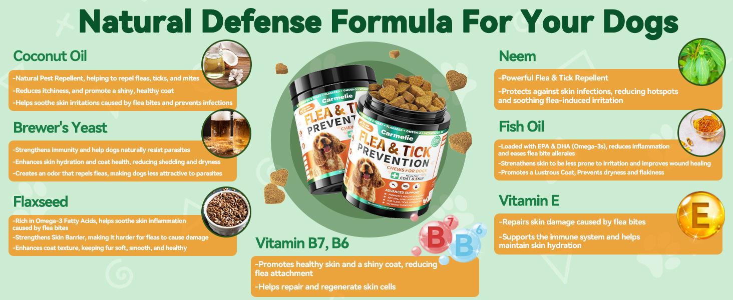 flea pills for dogs