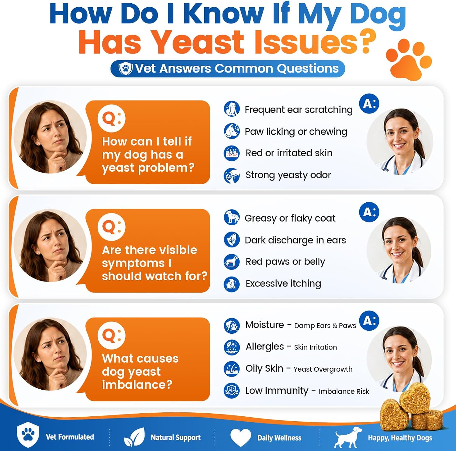 Carmelie Yeast Infection Treatment for Dogs - 200 Chews, Advanced Yeast Balance & Itch Relief, Allergy Support & Ear/Paw Odor Care for All Dog Ages