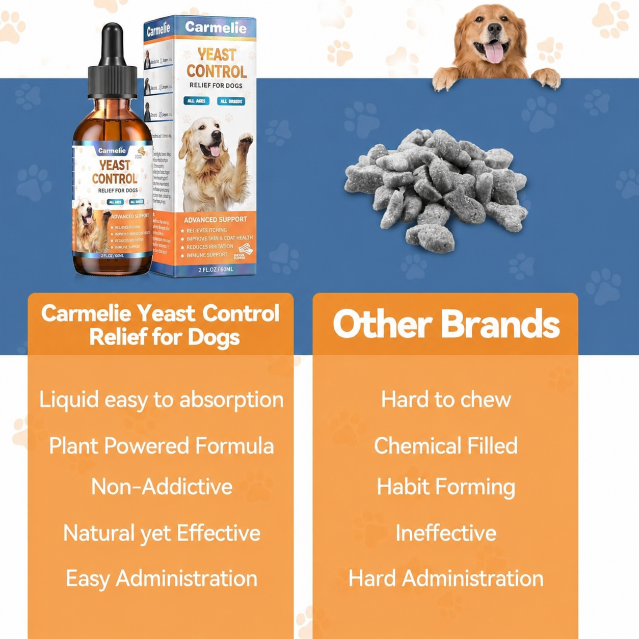 Carmelie Dog Ear, Paw & Skin Comfort Drops | Daily Oral Support for Skin, Coat & Ear Wellness | Bacon Flavor, 60ml