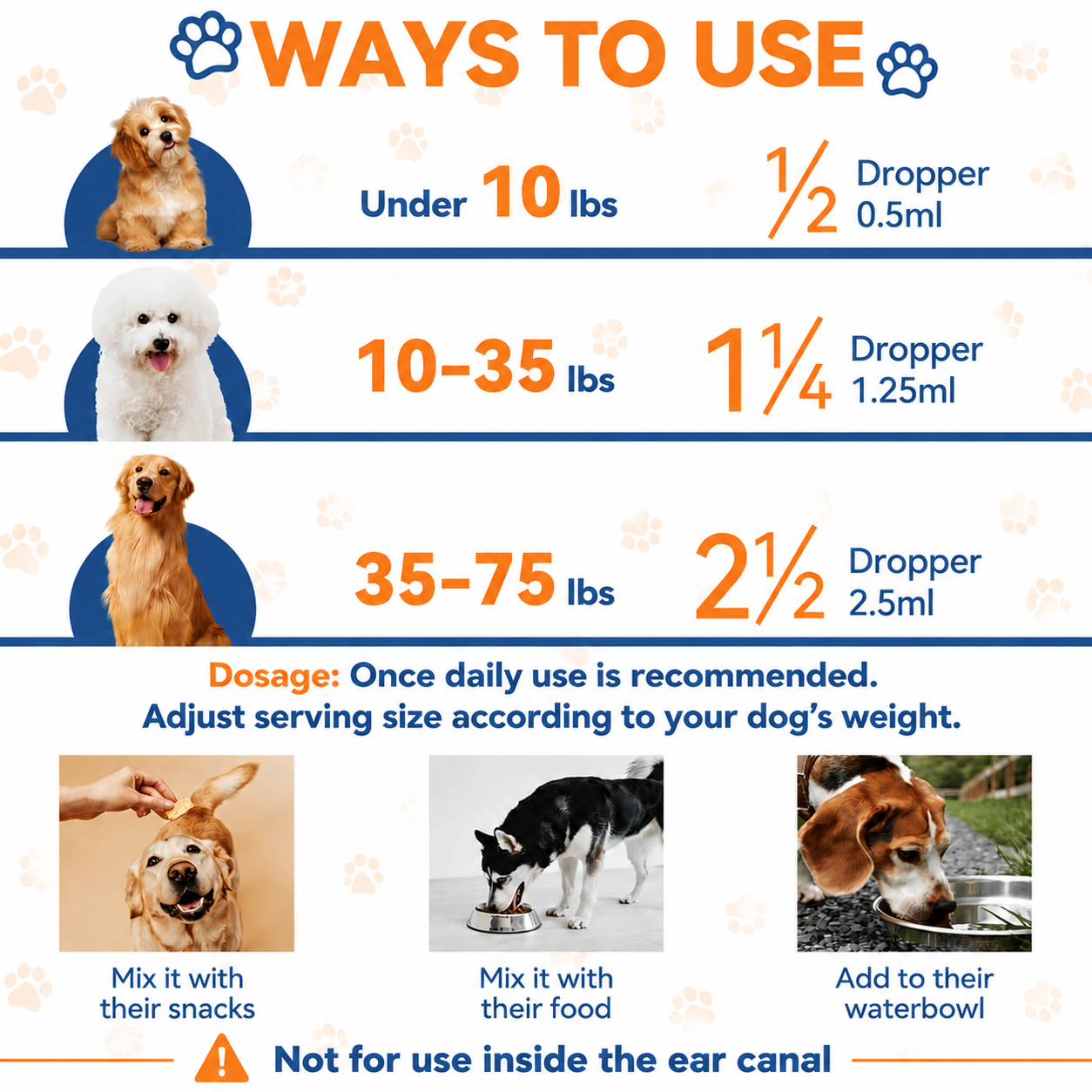 Carmelie Natural Yeast Infection Relief Drops for Dogs - Itch & Ear Discomfort Support, Allergy & Inflammation Relief