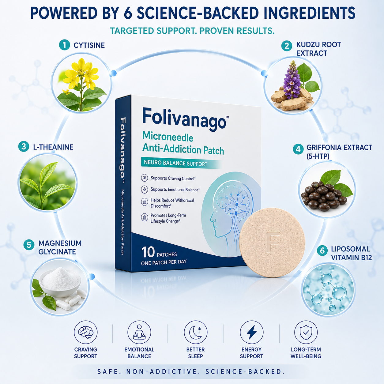 [Copy]☘️Official Brand Store✅Folivanago™ Microneedle Anti-Addiction Patch