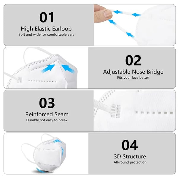 🔥LAST DAY 49% OFF🥇KN95 Mask🛡️5-layer Breathable Design (Set of 100)