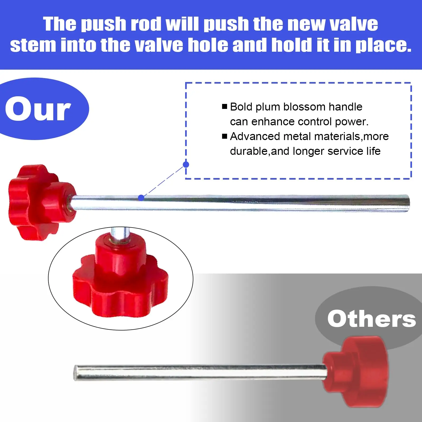 GJANSH 14-Piece Set Quick Change Tire Valve Tool Kit.Tire Valve Stem Core Quickly Replacement Tool Kit.Perfect Tool for Replacing Leaky Valves in Cars.ATVs.Trucks.Motorcycles. etc.with 5 TR413 Valve.4-Way Valve Tool.TikTokShopBlackFriday fathersdaygift