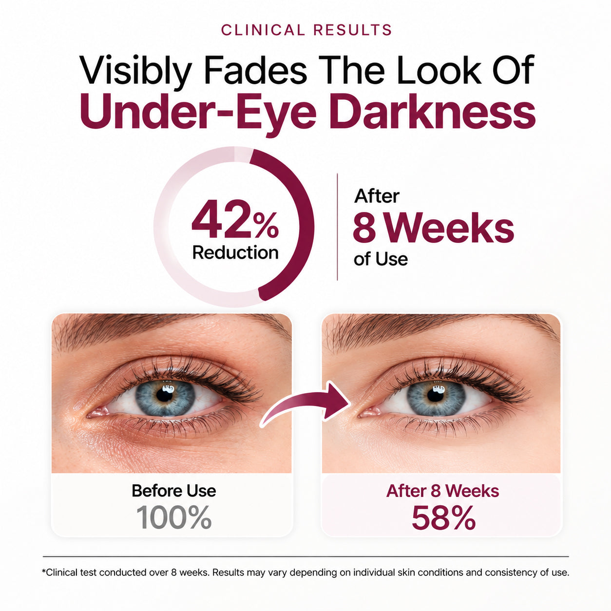 🔥 50% OFF — P7 Eye Renewal Crème for a Smoother, More Hydrated-Looking Eye Area ✨