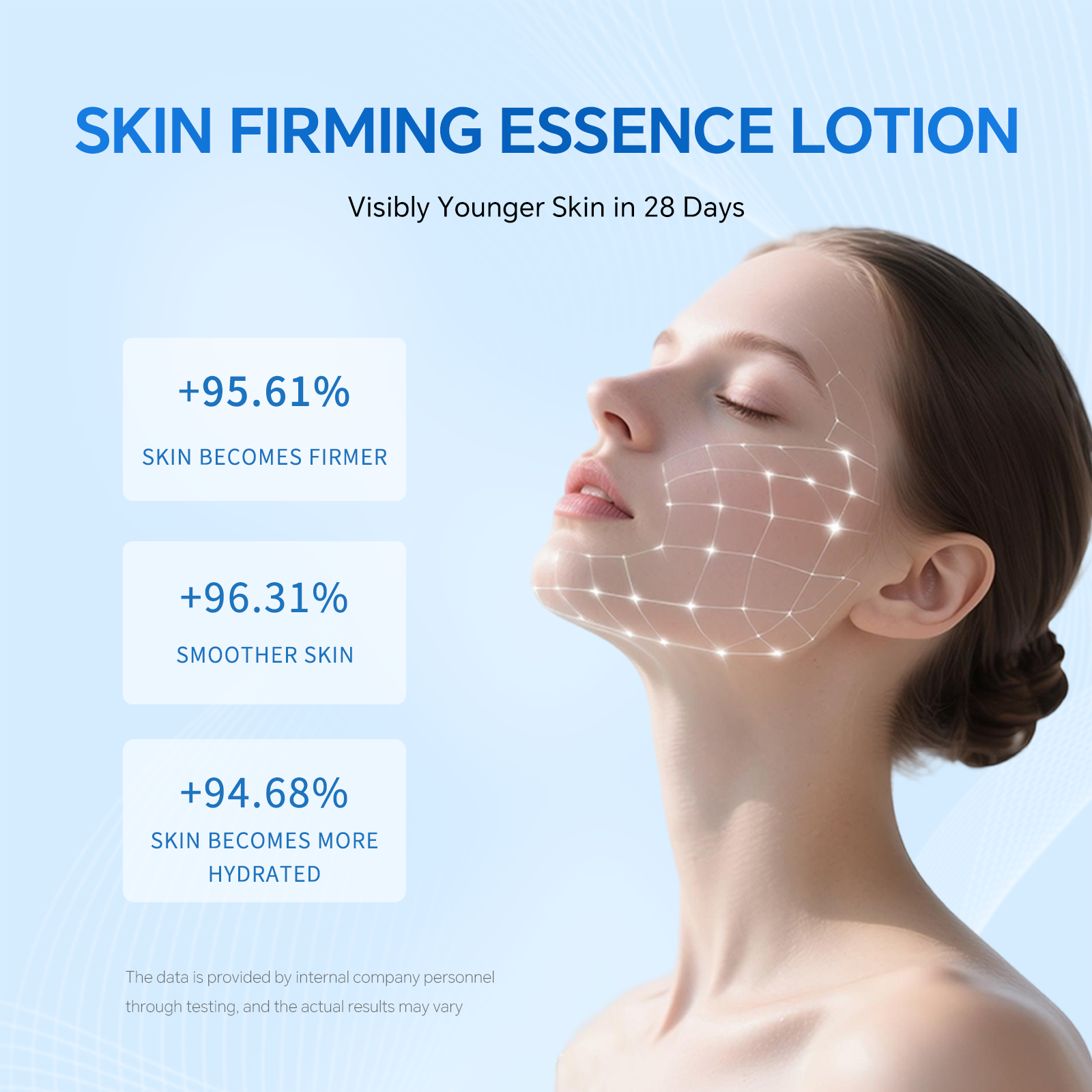 LUMAZO Anti Aging Skin Firming Lotion, Triple Peptide Essence with Niacinamide & Hyaluronic Acid, 200ml Daily Face Moisturizer