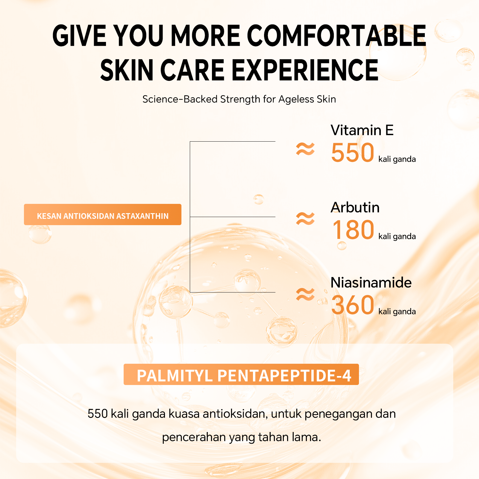 LUMAZO Astaxanthin Anti-Aging Cream, Vitamin C Antioxidant Face Moisturizer for Wrinkles & Dry Skin, 100g