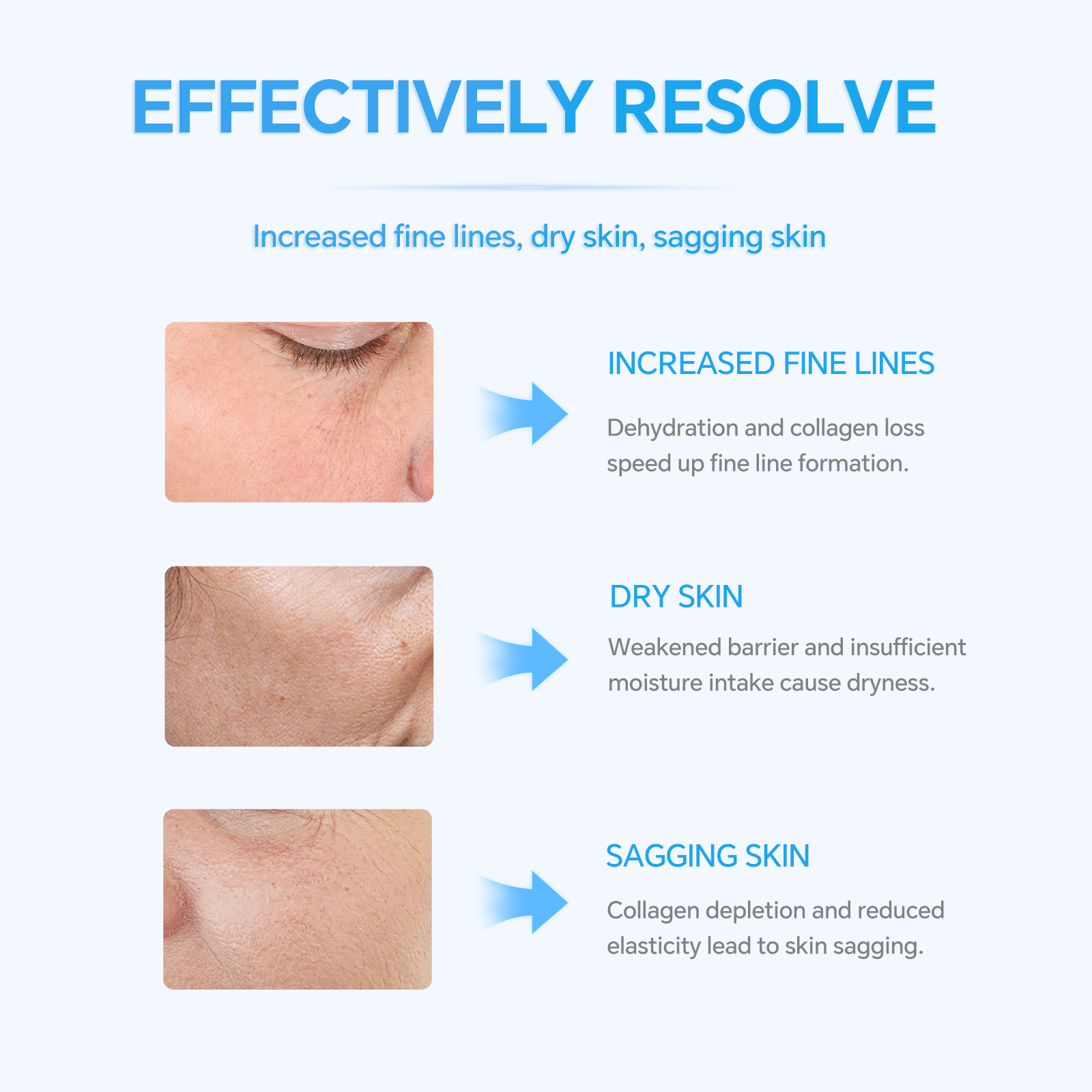 LUMAZO Anti Aging Anti Wrinkle Serum, Brightening & Firming Youthful Essence for Face, 30ml Daily Skincare