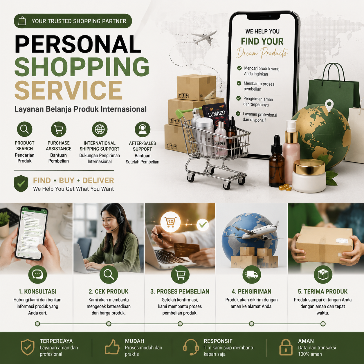 Layanan Belanja Pribadi & Pencarian Produk