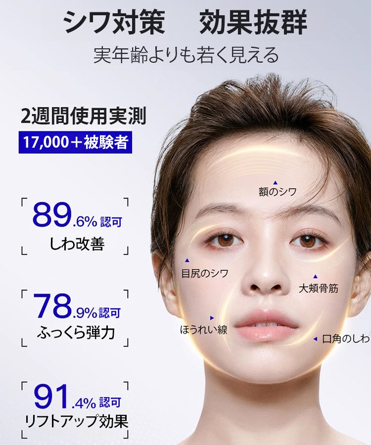 LUMAZO - Sama seperti Plester Anti-Kerut Darurat Klinik Korea
