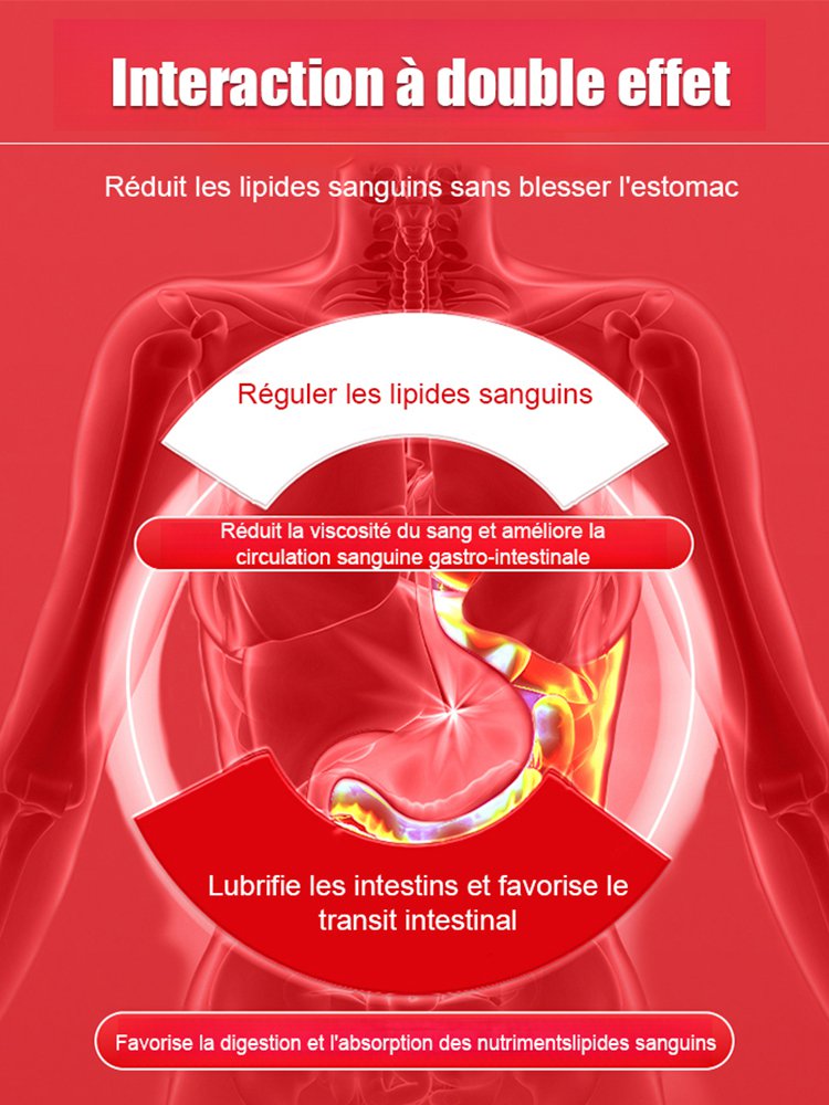 Kapsul Quyuan untuk Mengatur Lipid Darah