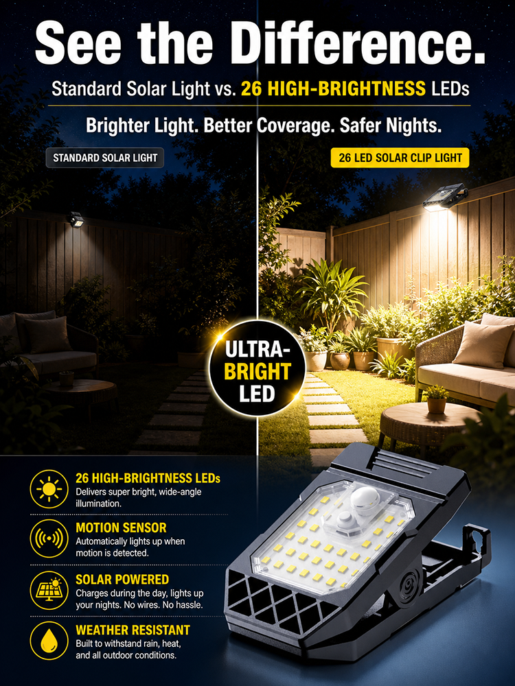 Solar-Powered Clip-On Garden Lights