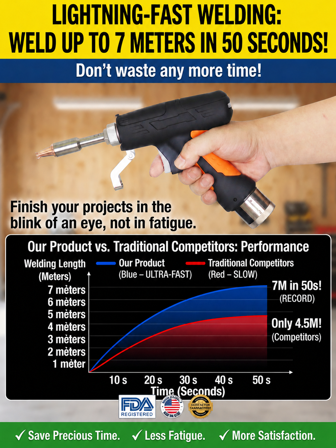Pro Portable Laser Welder (90-480°C) | Zero Sparks | No Experience, Pro Results in 0.1s