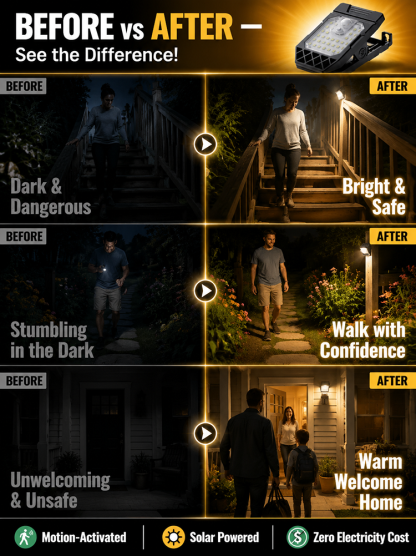 Solar-Powered Clip-On Garden Lights
