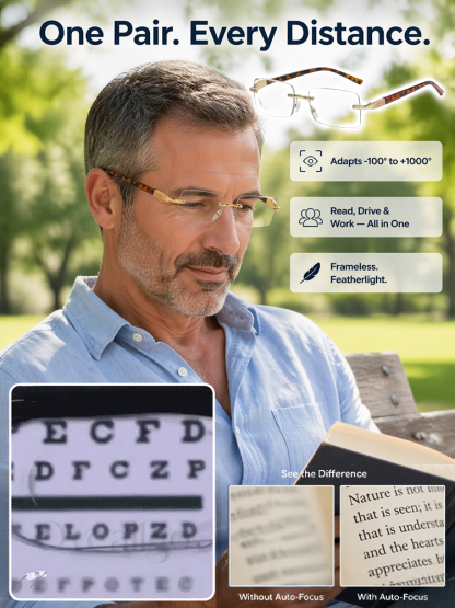 [Fashion Pairings] Ultra-Lightweight, Blue Light-Blocking Reading Glasses with Variable Focal Length