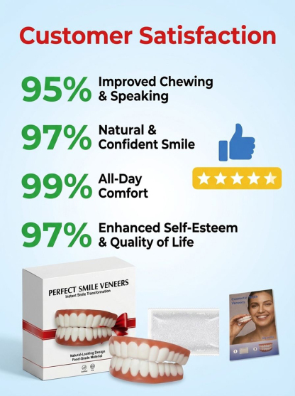 [Preserving Every Smile] Medical-Grade Full-Denture