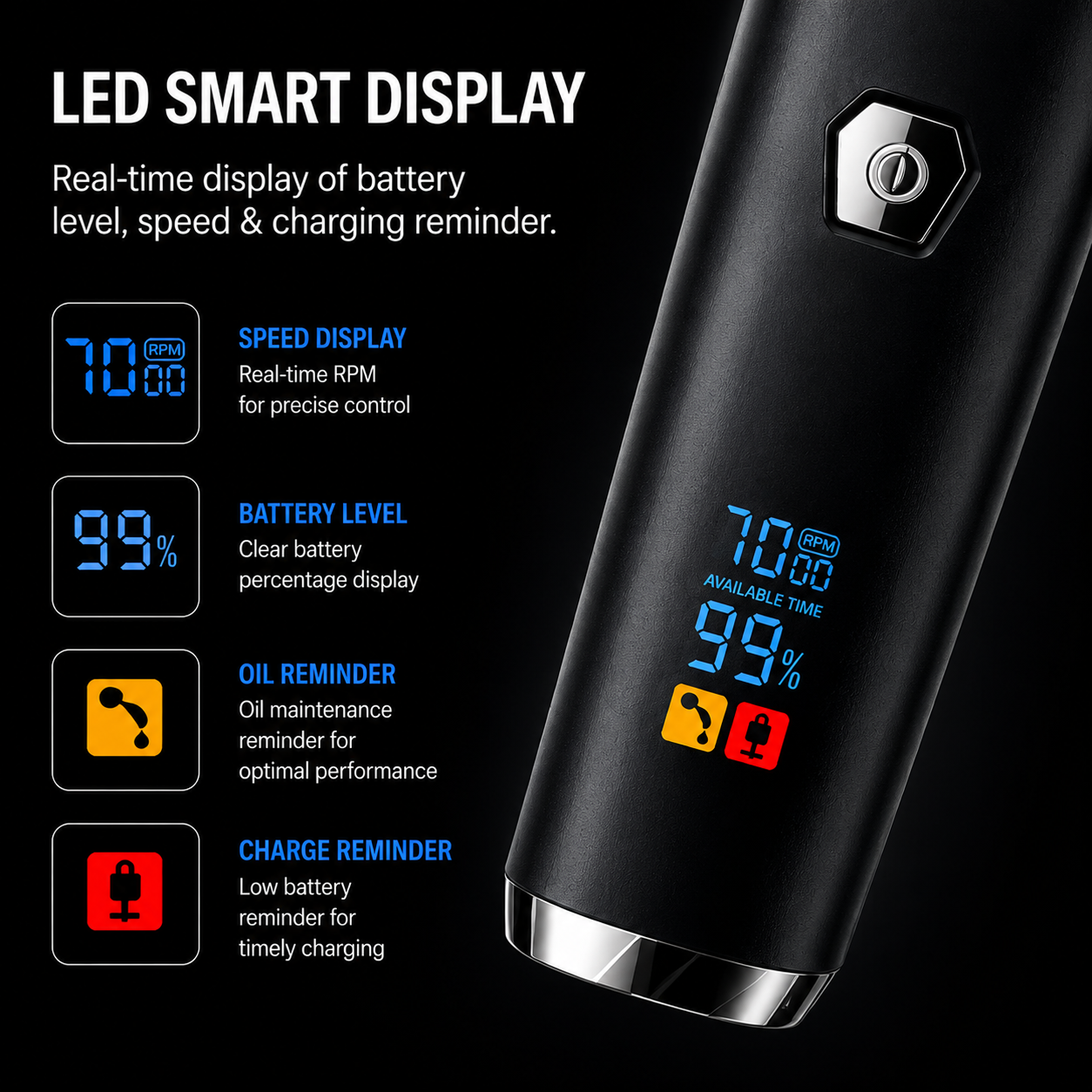 Rechargeable Hair Clipper – Complete Home Grooming Kit