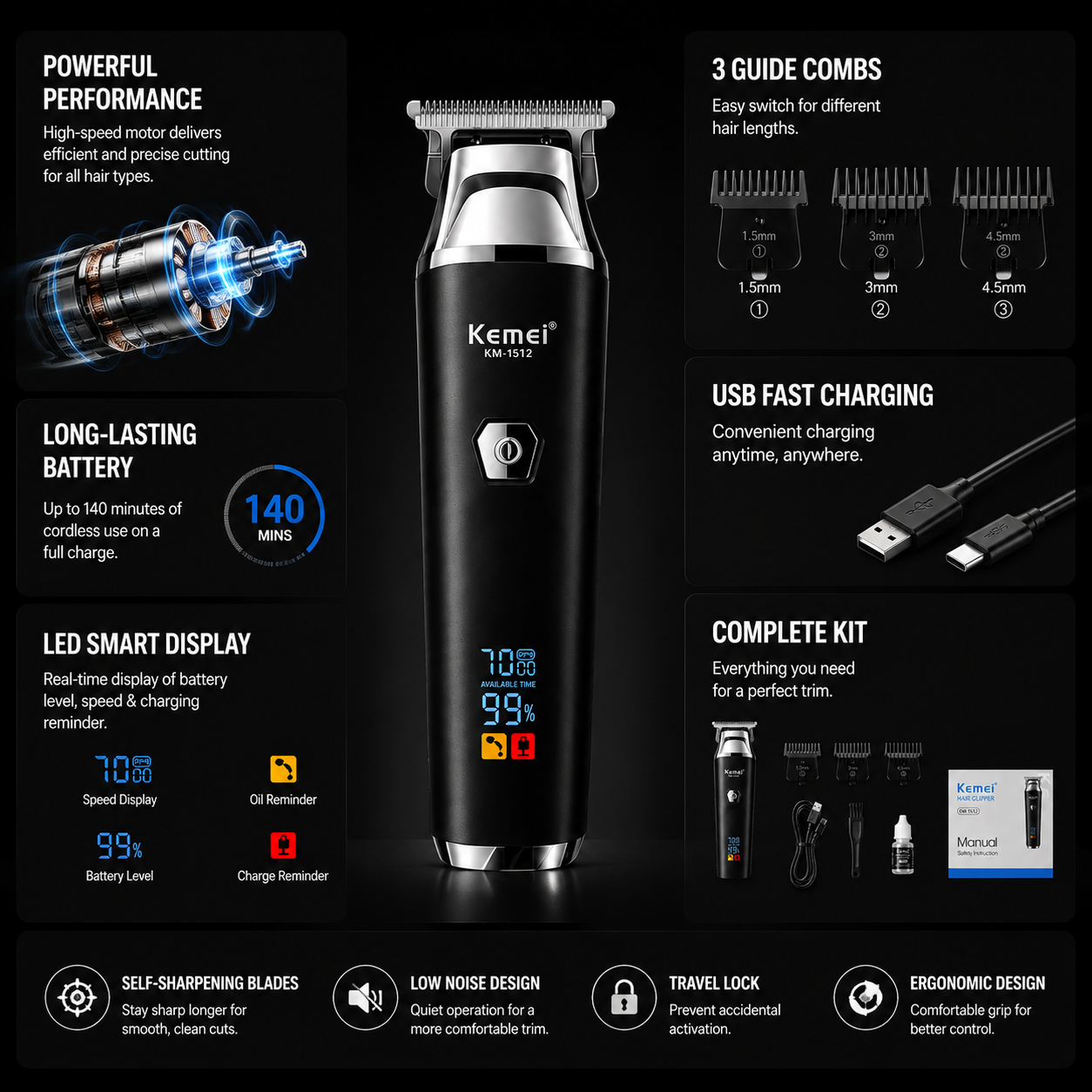 Rechargeable Hair Clipper – Complete Home Grooming Kit