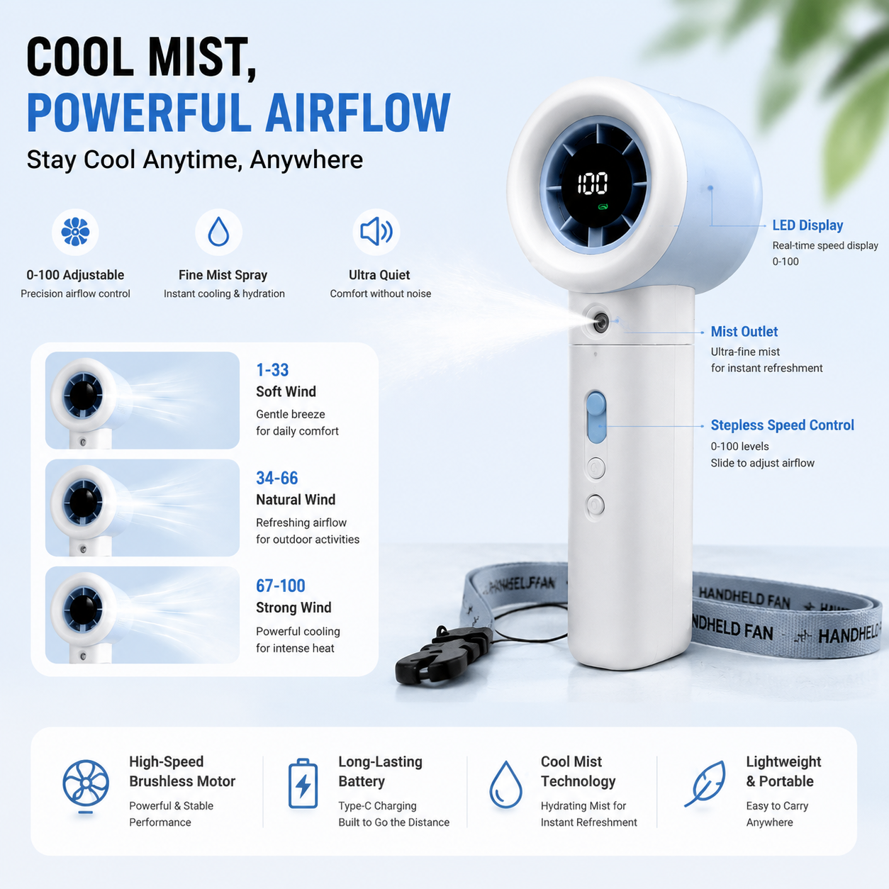 Handheld Spray Fan – Portable Cooling Mist Fan with Ice Blade for Instant Refreshment, Travel-Friendly & Quiet