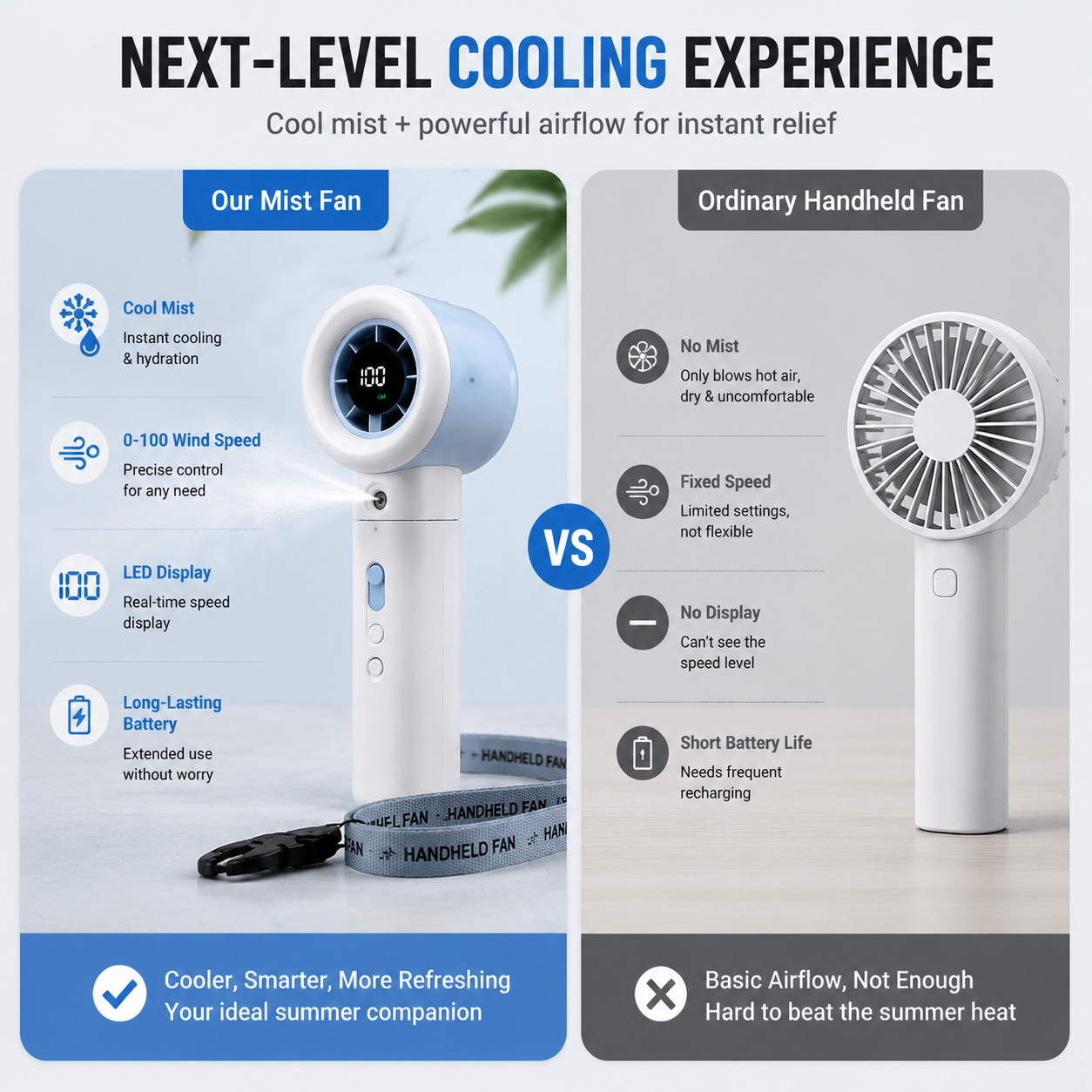 Handheld Spray Fan – Portable Cooling Mist Fan with Ice Blade for Instant Refreshment, Travel-Friendly & Quiet