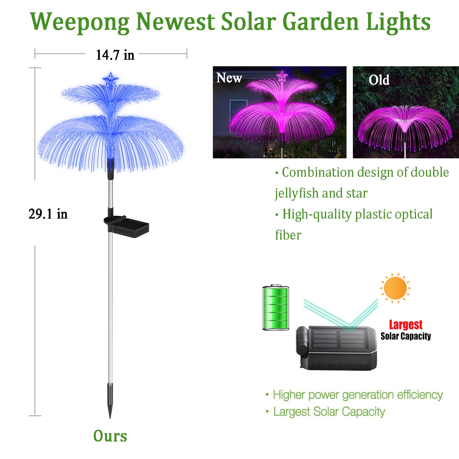 Solar Jellyfish Garden Lights &ndash; 7 Color Changing Waterproof Outdoor Decor