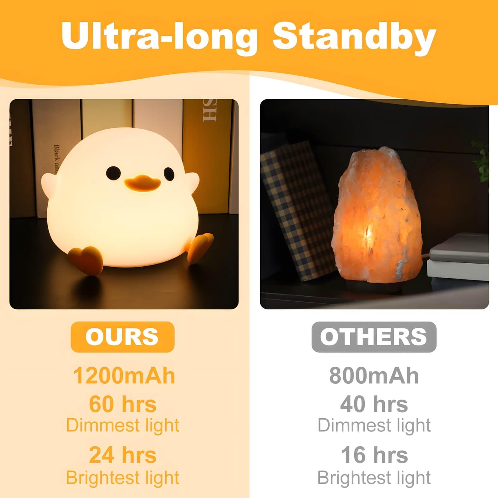 Cute Bunny Silicone Night Light – Rechargeable Squishy Rabbit Lamp with Touch Control & 30-Min Timer for Kids Bedroom & Nursery