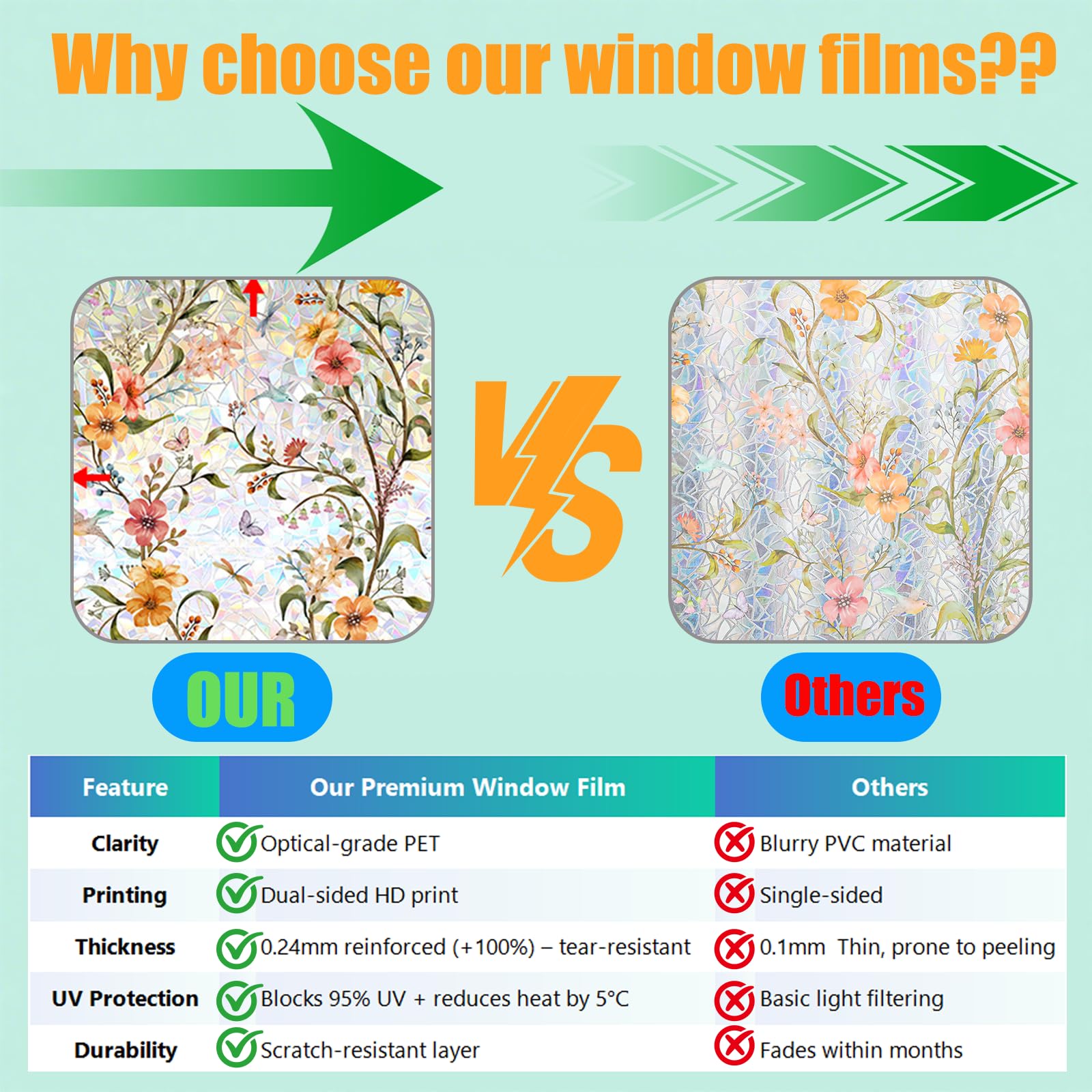 Stained Glass Window Film – Floral Privacy & Decorative Window Film