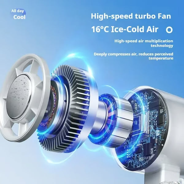 🔥2026 Refrigeration Handheld Turbo Fan, 3600mAh Battery Operated, Up to 12 Working Hours, 199-Level Stepless Control with Digital Display, 5-in-1 Handheld/Neck/Desktop Cooling Fan for Travel, Dorm & Office🎁-JKL