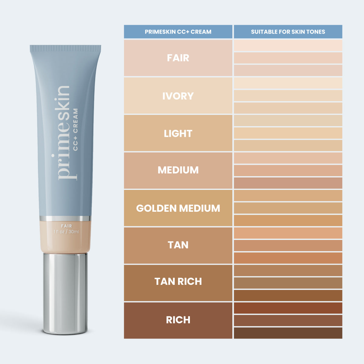 PrimeSkin CC+ Cream