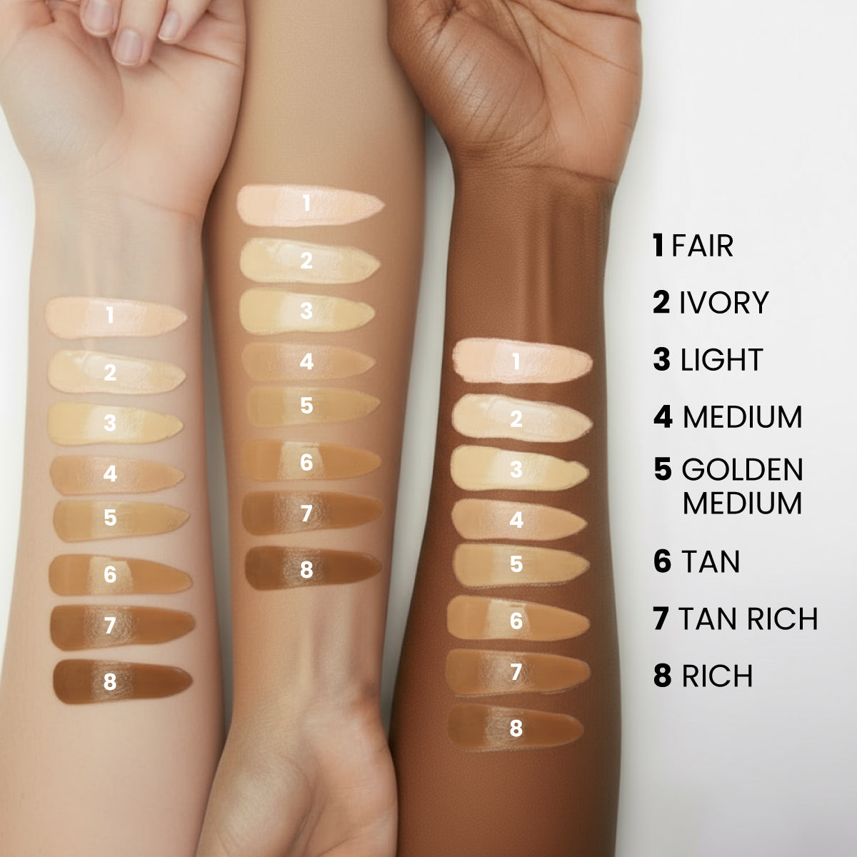 PrimeSkin CC+ Cream