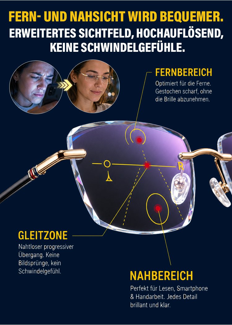 Randlose Diamant-Schneidelesebrille mit Blaulichtfilter