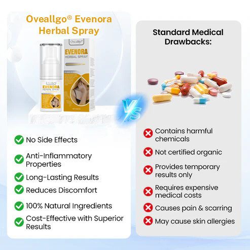 Oveallgo® Evenora Herbal Spray