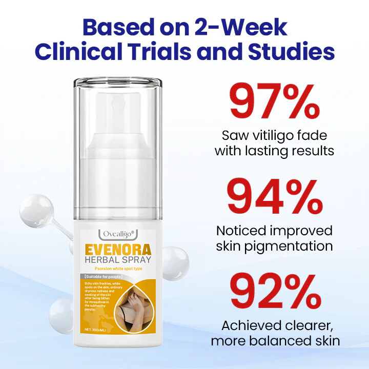 Oveallgo® Evenora Herbal Spray