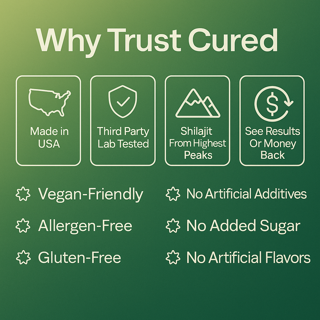 50%OFF-CURED® 3-in-1 wellness Gummies
