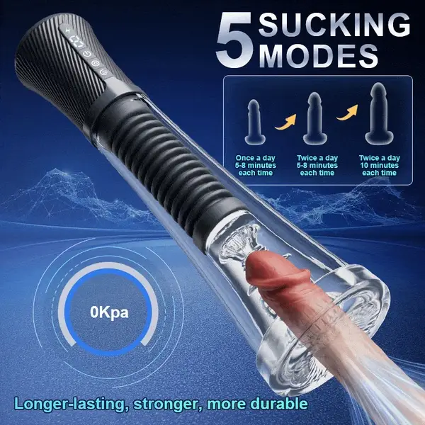 💥2025 Men’s New Technology Vacuum Therapy – 👑 3-in-1 PrimeMan™