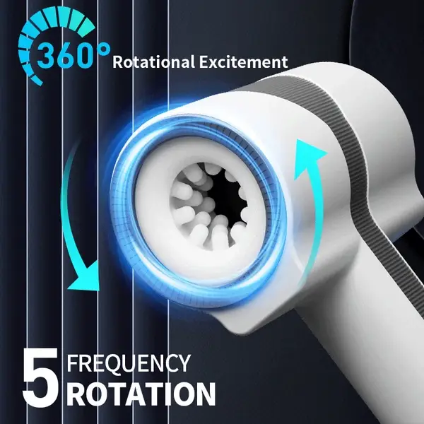 6-in-1 Male Masturbator