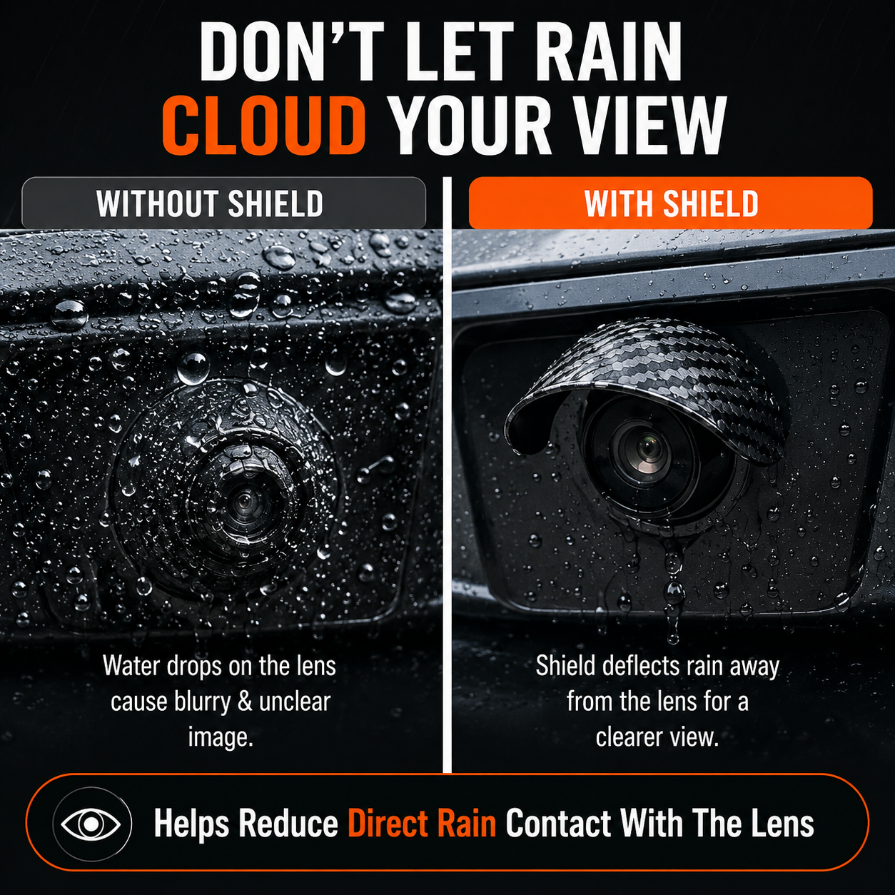 Comparison of backup camera with and without rain shield
