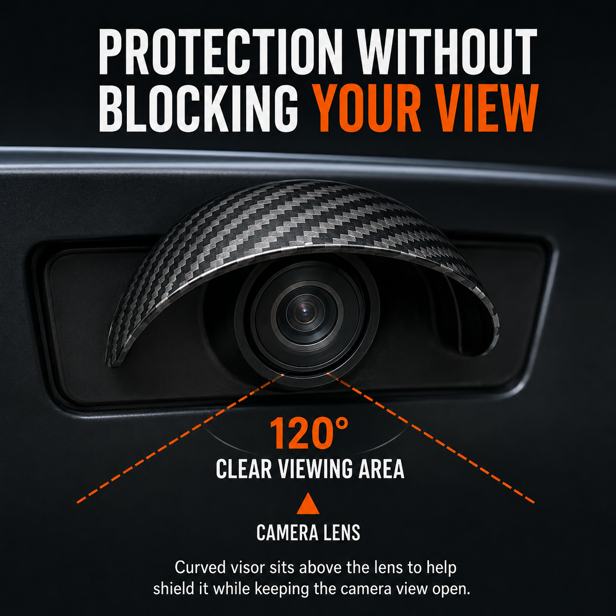 Camera visor positioned above lens showing unobstructed view
