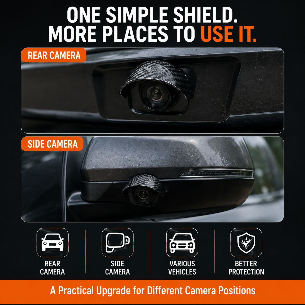 Car camera visor installed on rear and side cameras